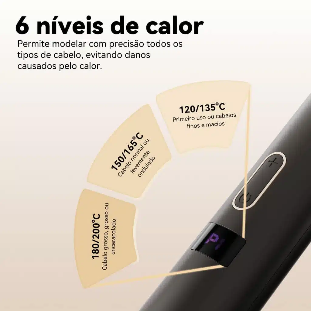 GOKOCO Modeladora 3 em 1 Bivolt | Seca, Alisa e Enrola em Minutos