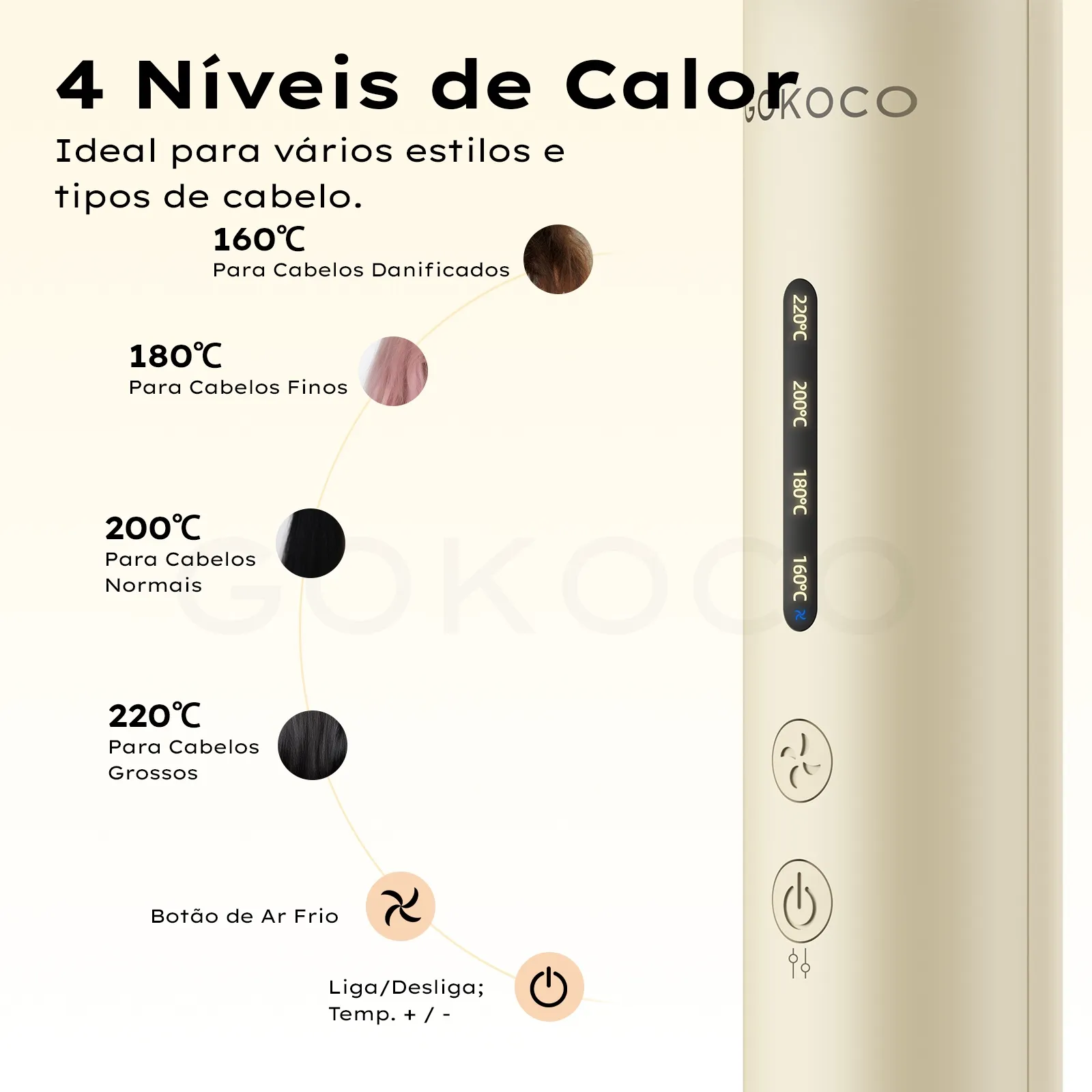 GOKOCO Escova Modeladora com Ar Frio – Seca, Modela e Reduz o Frizz